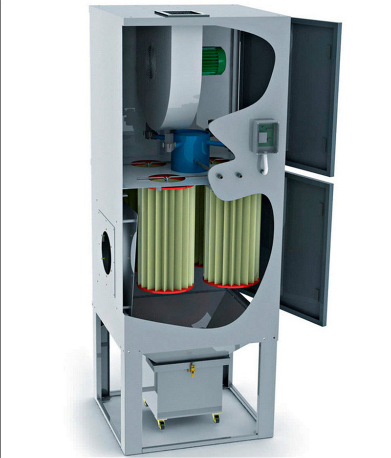 單機(jī)濾筒除塵器原理 單機(jī)濾筒除塵器原理