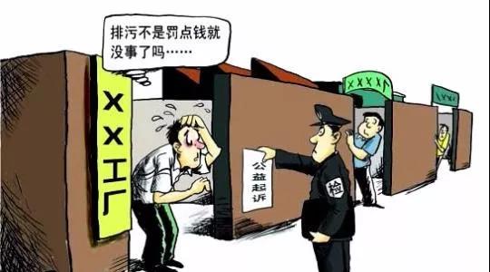 環境違法不僅僅是罰款,還要坐牢